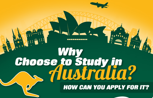 Study in Australia