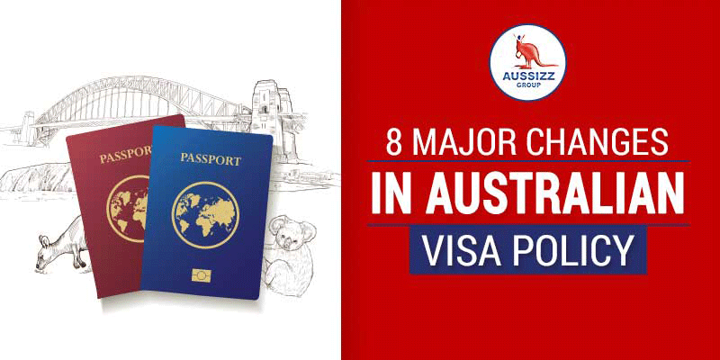 Australian Visa